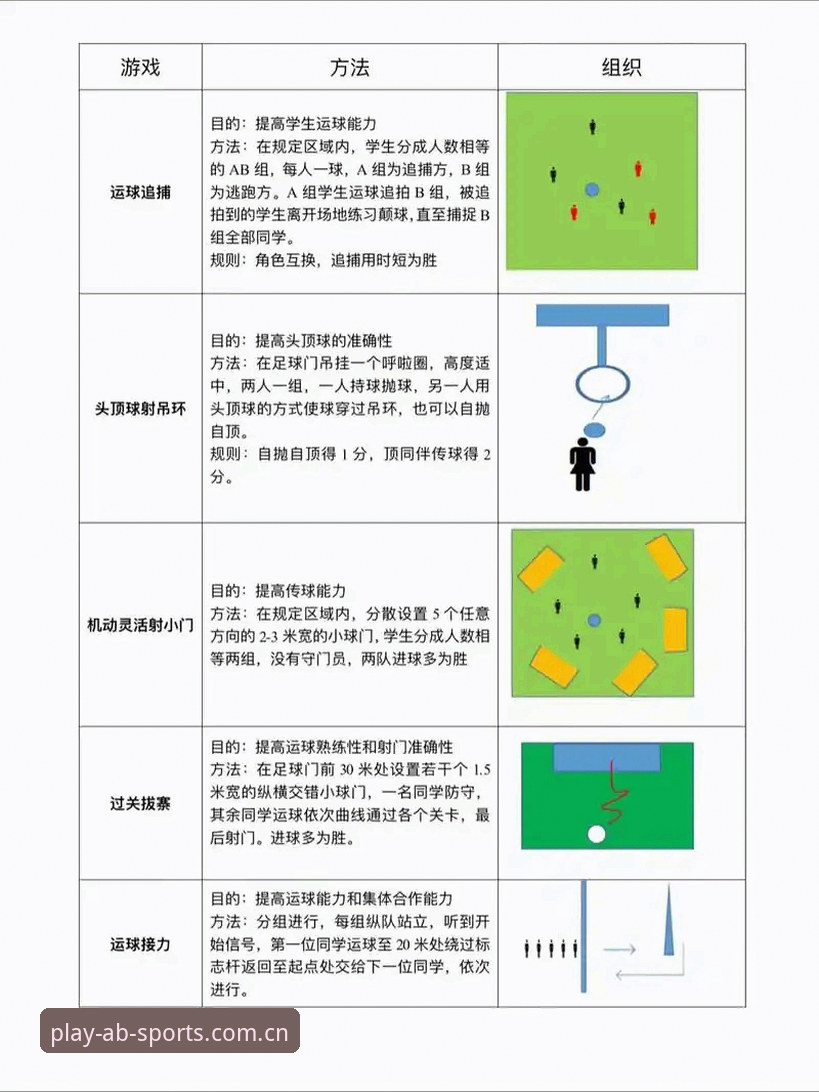 AB娱乐体育全球赛事评测操作教程：从入门到精通的多维度指南