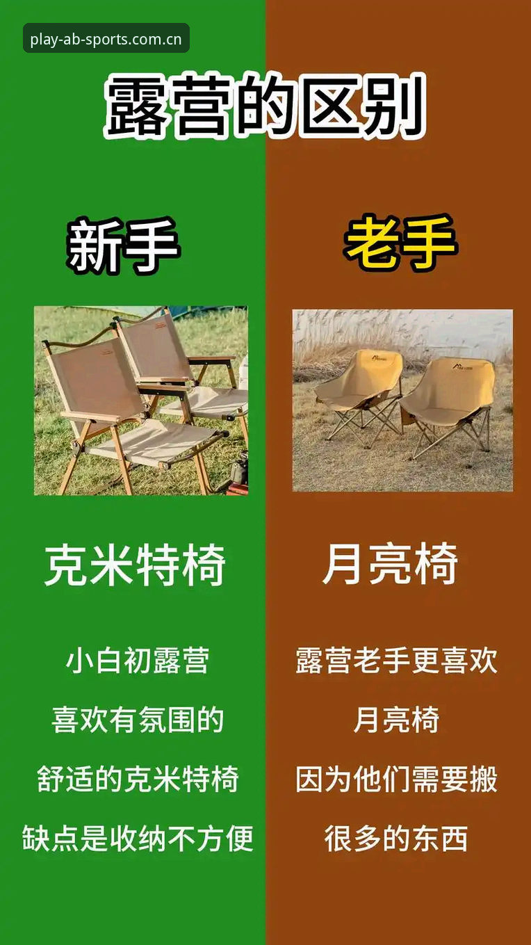 AB娱乐体育使用教程：新手vs老手选择，哪个更适合你？