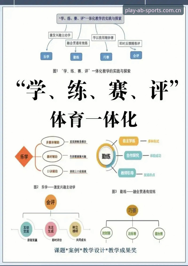 AB娱乐体育全球赛事评测操作教程：从入门到精通的多维度指南