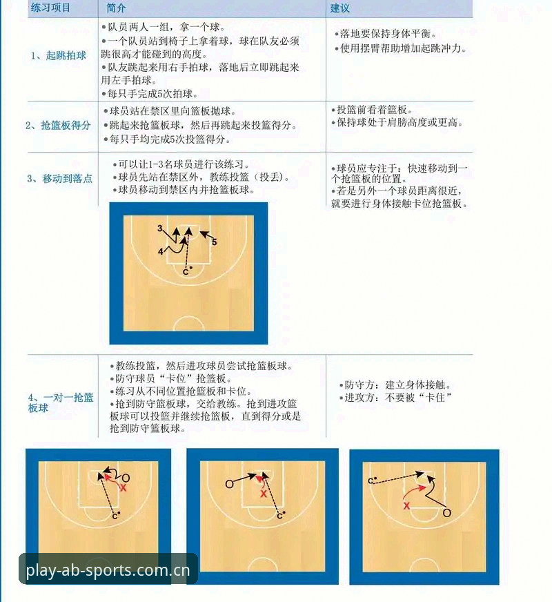 新手必看！AB娱乐体育使用教程：从零开始的实战心得与完整操作指南