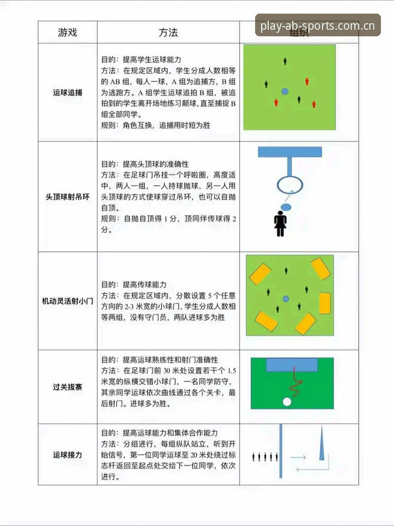 AB娱乐体育手机版实用操作指南：从安装到赛事实时追踪必备知识
