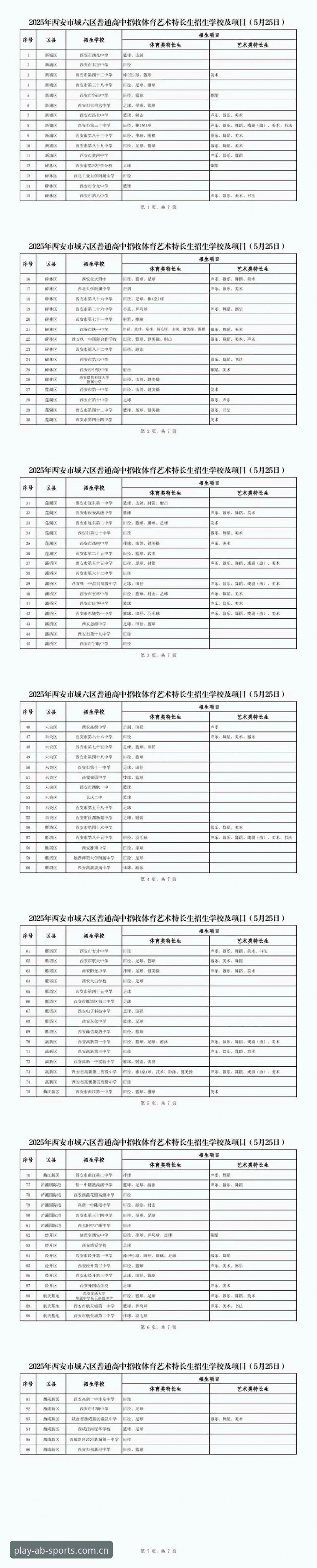 AB娱乐体育平台详解：2025新版功能与用户体验深度分析