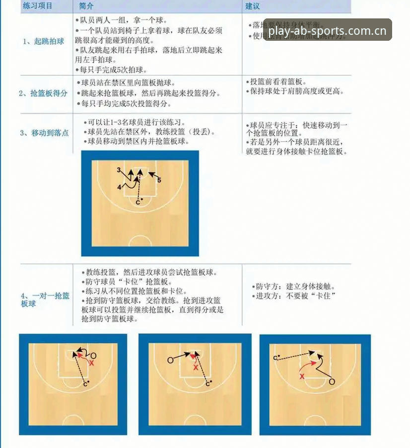 新手必读：评估AB娱乐体育平台安全性的5个关键步骤
